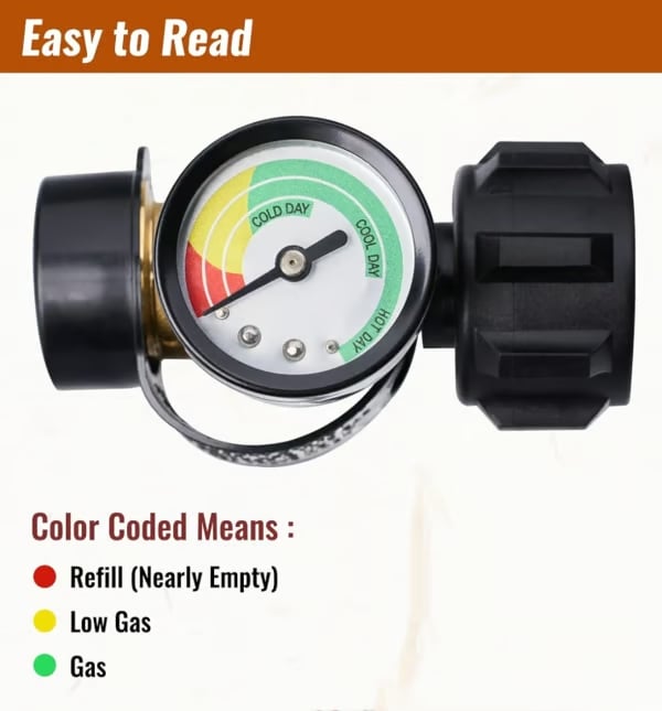 Universal Propane Tank Gauge for 5-40 Pound LP Tanks | Gas Level Indicator for Grill. Heater. RV Camper. QCC1/Type 1 Connection